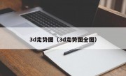 3d走势图（3d走势图全图）