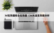 3d走势图综合走势图（3d大盘走势图分析）