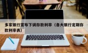 多家银行宣布下调存款利率（各大银行定期存款利率表）